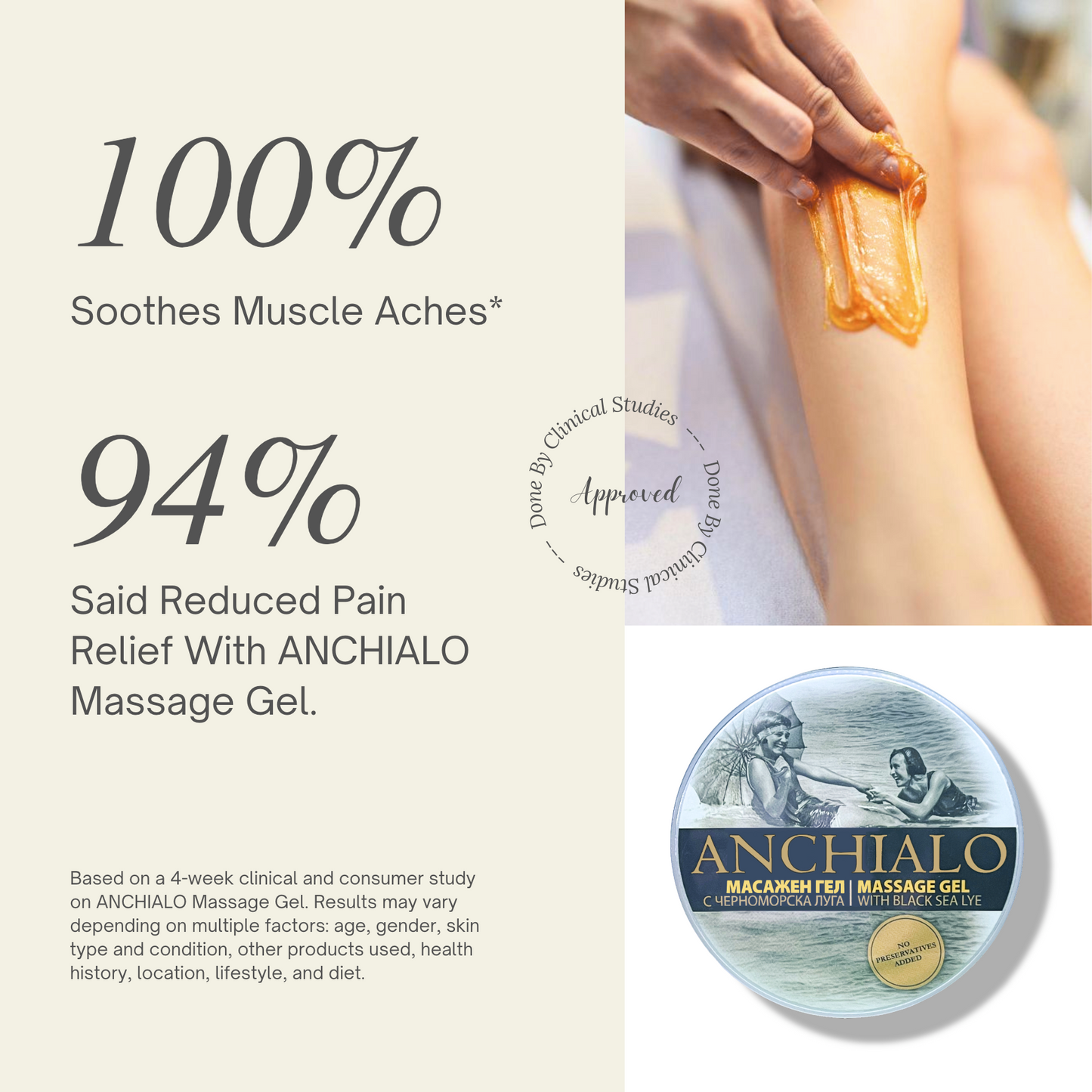 Anchialo Magnesium Gel with Black Sea Lye – Natural Magnesium Care – 300g