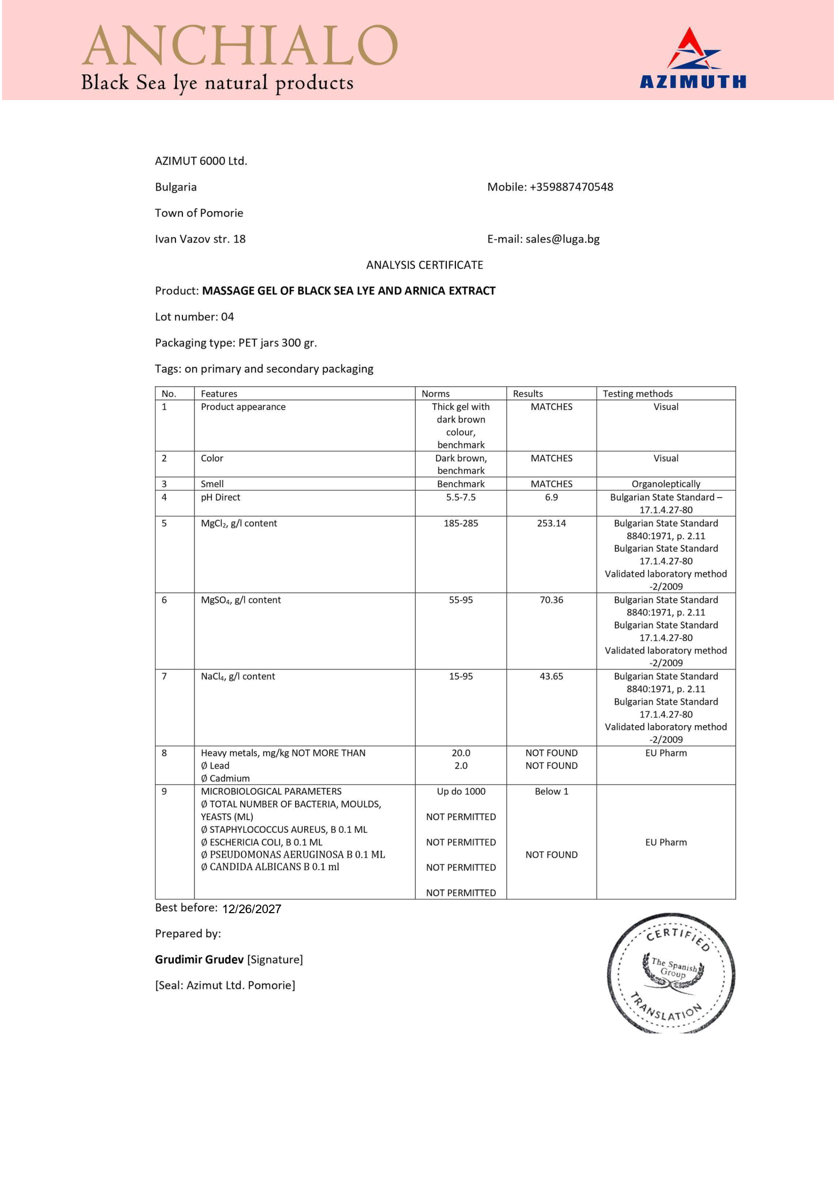 Official Certificate of Analysis